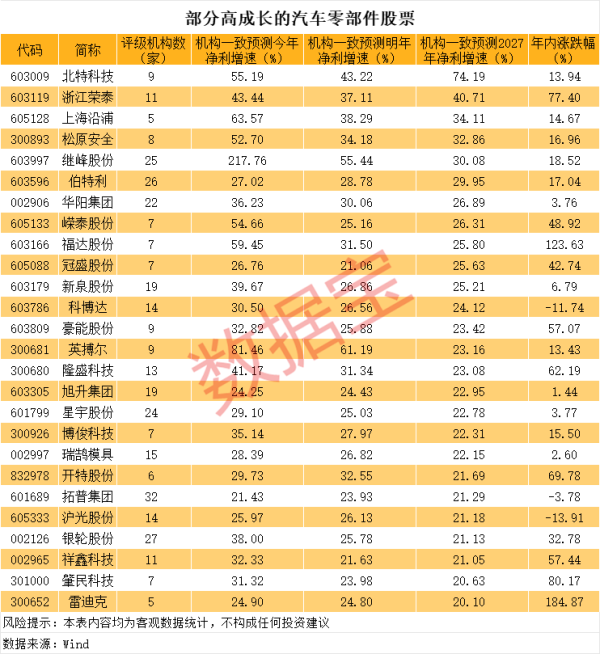 配资炒股的投资策略 印度航空发表坠机声明